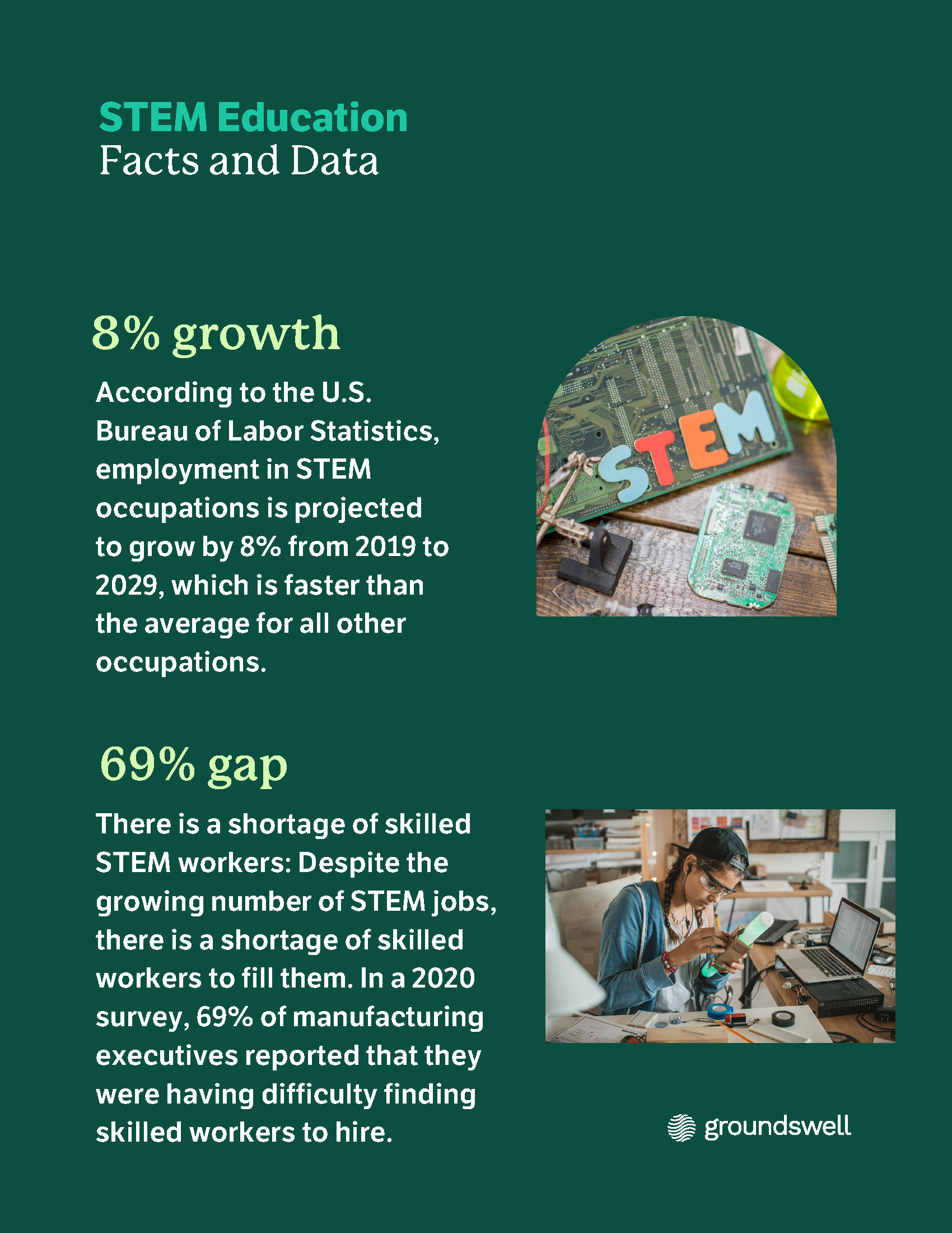 STEM Education Toolkit_2023_Page_3.png